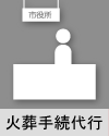 火葬手続代行