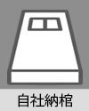 キャビネ判