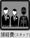 会葬礼状